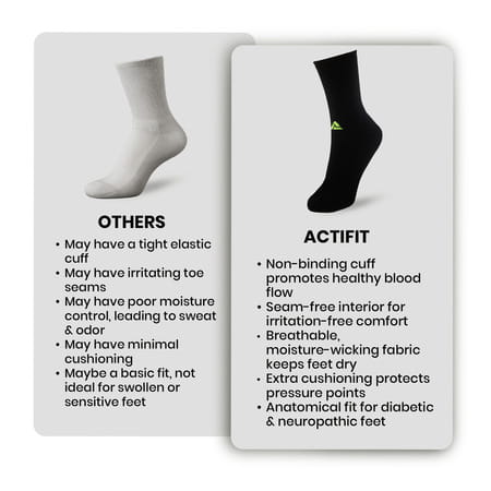Actifit Diabetic Socks | Non-Binding & Seam-Free | Black | 1 Pack