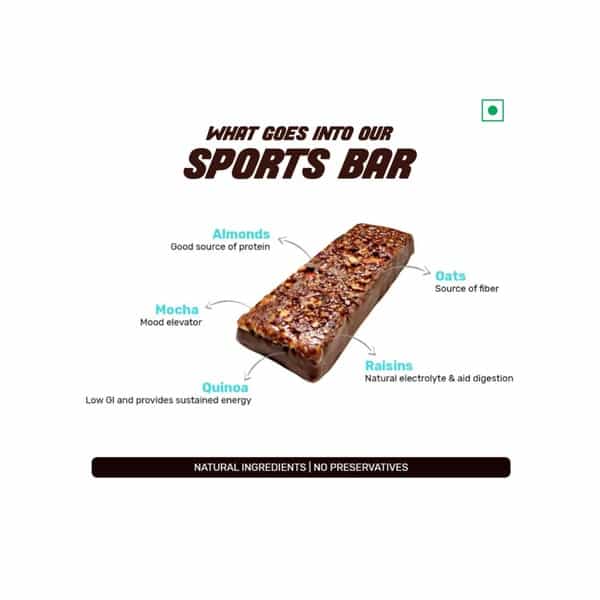Ritebite Nutrition Bar (Pack Of 12) Box Of 480 G