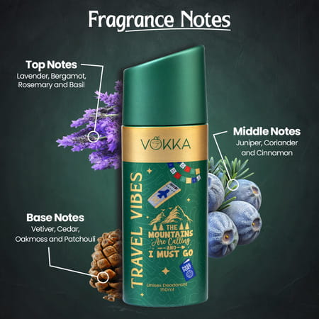 Vokka Travel Vibes Deodorant Body Spray For Men & Women 150ml | Daily Use Unisex Long Lasting Deo