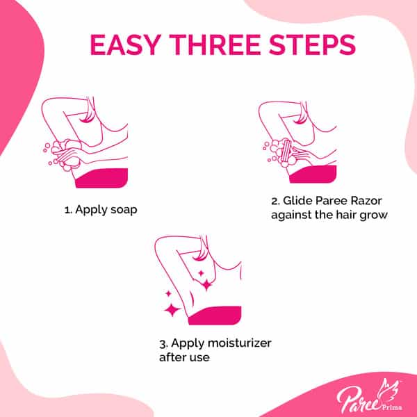 Paree Prima Premium Full Body Razors For Women- Pack Of 5