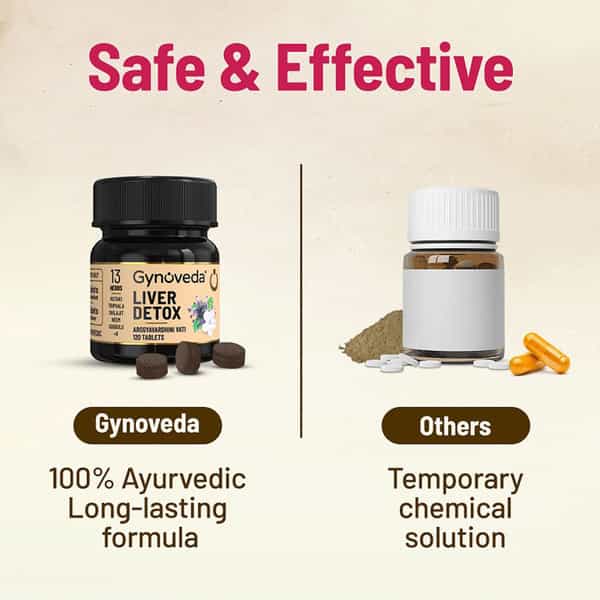 Gynoveda Liver Detox Ayurvedic Tablets. Kutki Protects From Damage Caused By Alcohol 360 Tablets