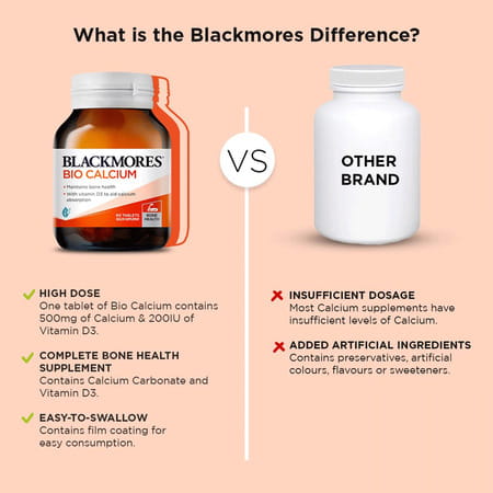 Blackmores - Bio Calcium & Glucosogreen For Healthy Joint & Bone Support 60 Tablets Pack Of 2