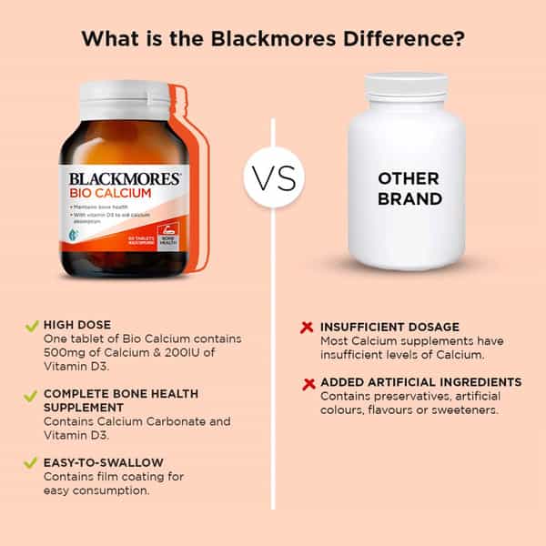 Blackmores - Bio Calcium & Glucosogreen For Healthy Joint & Bone Support 60 Tablets Pack Of 2