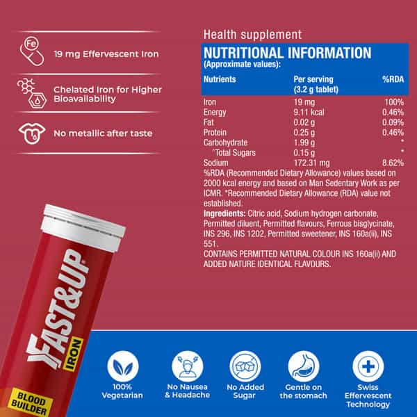 Fast&Up Iron Tablet For Men And Women | Fast Absorption | No Metallic After Taste (20 Tablets)
