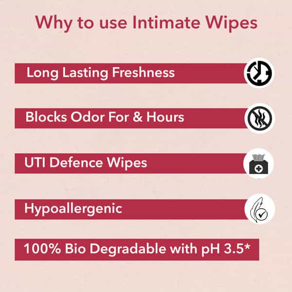 Sheneed Feminine Intimate Wipes 100% Biodegradable | Wipes For Women - 10 Wipe | Pack Of 2
