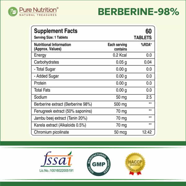 Pure Nutrition Berberine 98% Supplement With Jamubeej | Karela | Fenugreek Extract - 60 Veg Tablet