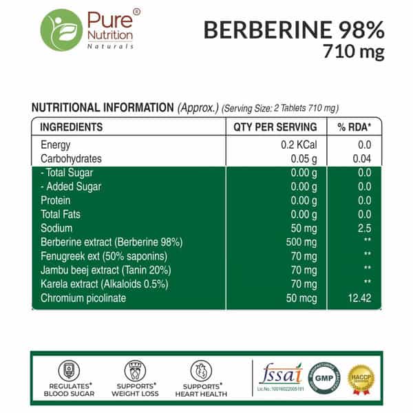 Pure Nutrition Berberine 98% Supplement With Jamubeej | Karela | Fenugreek Extract - 60 Veg Tablet
