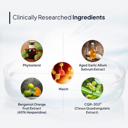 Miduty Cholest Off - Diabetes - Heart Disease - Niacin - Cqr 300 - 100% Vegetarian - 60 Tablets