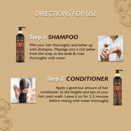 Manestream Fenusmooth Frizzy Hair Treatment Ayurvedic Shampoo And Hair Conditioner Combo (500 Ml)