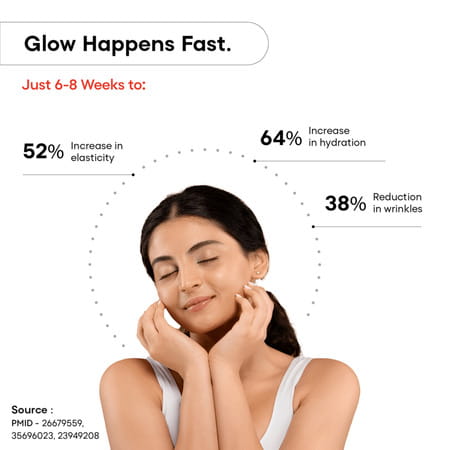 Yourhappylife Collagen Naked | Unflavored Marine Collagen Peptides With Vitamin C - 25 Sachets