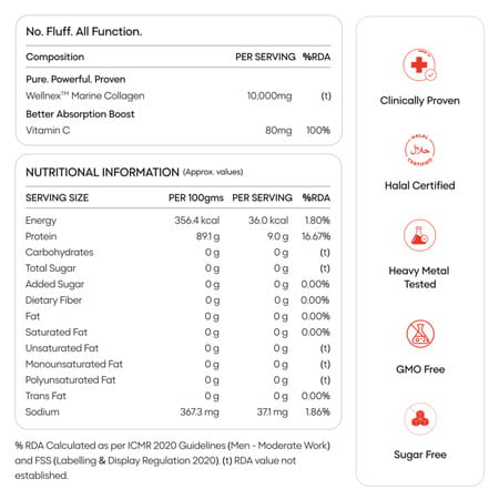 Yourhappylife Collagen Naked | Unflavored Marine Collagen Peptides With Vitamin C - 25 Sachets