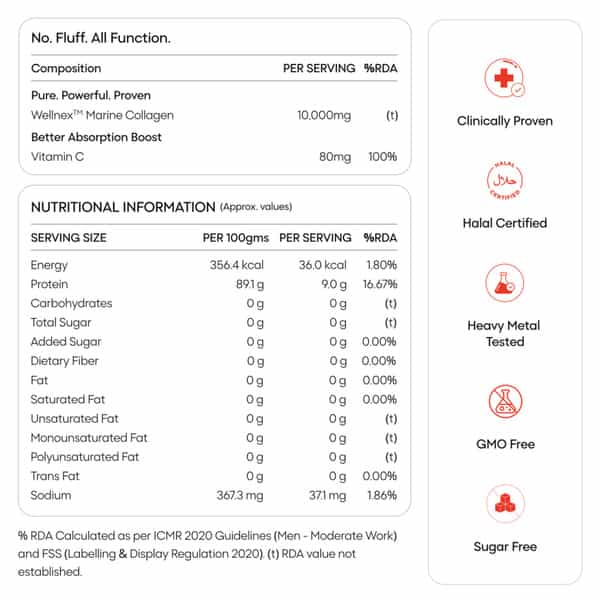 Yourhappylife Collagen Naked | Unflavored Marine Collagen Peptides With Vitamin C - 25 Sachets