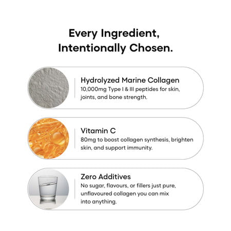 Yourhappylife Collagen Naked | Unflavored Marine Collagen Peptides With Vitamin C - 25 Sachets