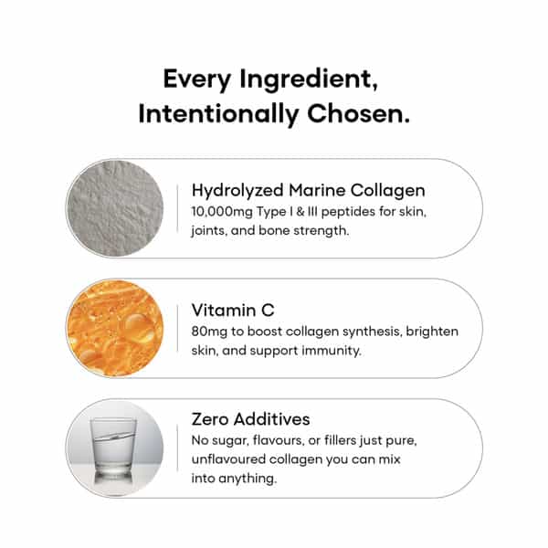 Yourhappylife Collagen Naked | Unflavored Marine Collagen Peptides With Vitamin C - 25 Sachets