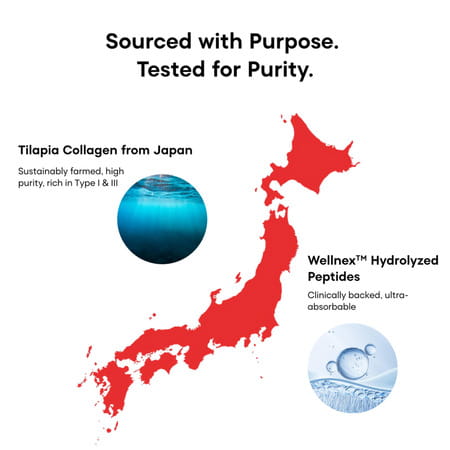 Yourhappylife Collagen Naked | Unflavored Marine Collagen Peptides With Vitamin C - 25 Sachets