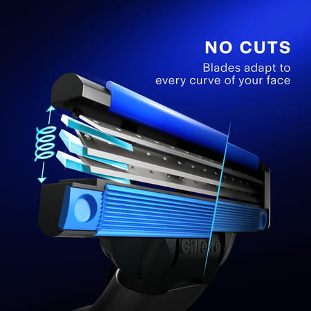 Gillette Mach 3 Shaving Blades Pack Of 16