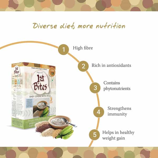 1St Bites Mixed Millet And Banana Refill Powder 300 Gm