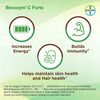 Becozym C Forte B Complex With Vitamin C And Biotin Strip Of 20 Tablets