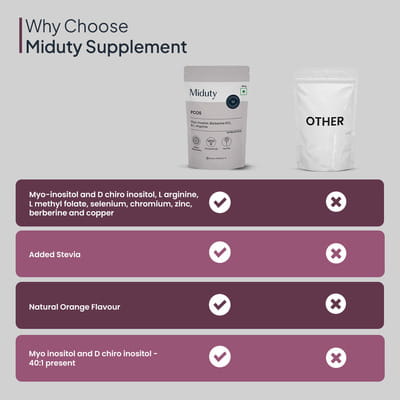 View product image 5
