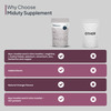 Miduty Pcos Support - Myo-Inositol - D-Chiro Inositol - Pcod - Period Cycle - Fertility - 150g