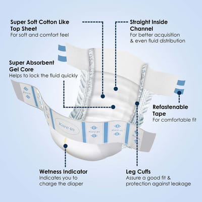 View product image 4