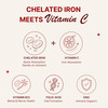 Healthbest Chelated Iron Tablets With Vitamin C| Folic Acid & B12 For Hemoglobin| 60 Veg Tabs