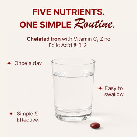 Healthbest Chelated Iron Tablets With Vitamin C| Folic Acid & B12 For Hemoglobin| 60 Veg Tabs