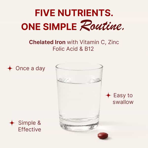 Healthbest Chelated Iron Tablets With Vitamin C| Folic Acid & B12 For Hemoglobin| 60 Veg Tabs