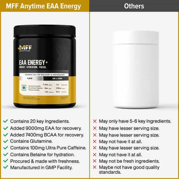 Myfitfuel Anytime Eaa Energy (100G, Tangy Ornge) (Essential Amino Acid) Hydration, Repair & Recovery