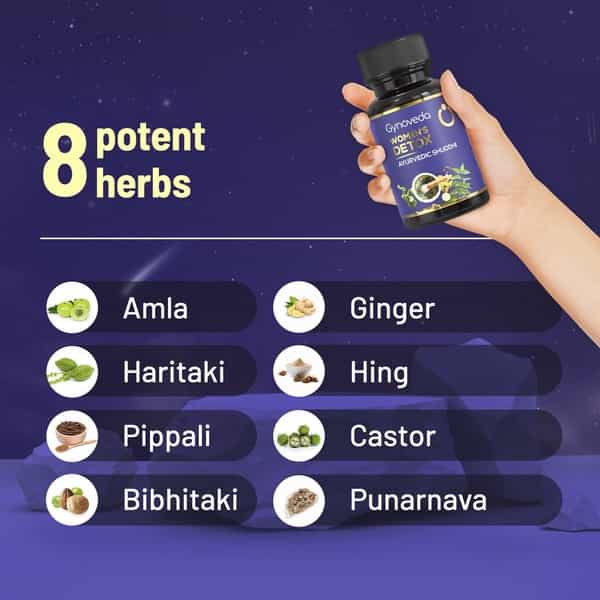 Gynoveda's Women's Daily Detox - 180 Pill For 3 Months