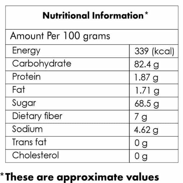 Delight Nuts Calfornia Almonds 100% Natural- Premium Quality 200Gm
