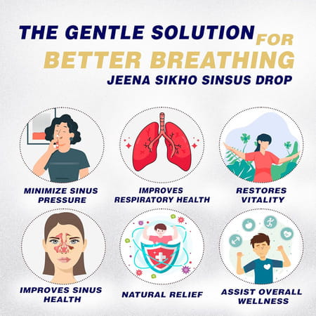 Jeena Sikho Sinsus Drop | Sinus Drop For Nasal Wellbeing | 30ml