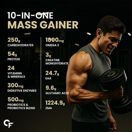 Carbamide Forte Mass Gainer | Protein | Multivitamin | Zma & Creatine Belgian Chocolate Flavour 1kg