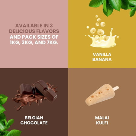 Carbamide Forte Mass Gainer | Protein | Multivitamin | Zma & Creatine Belgian Chocolate Flavour 1kg