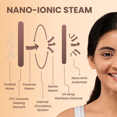 View product image 3