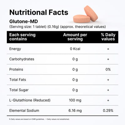 View product image 6