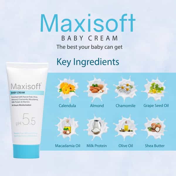 Maxisoft Baby Cream | Ph 5.5 | Tube | 50 Gm | Pack Of 4
