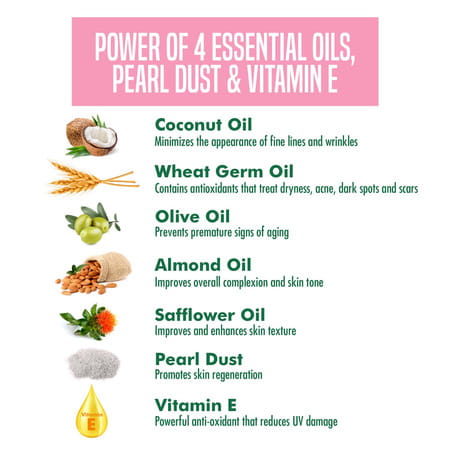 Nature'S Essence Whitening Pearl Facial Kit | Visibly Fairer Skin With A Pearly Glow Facial Kit 75g