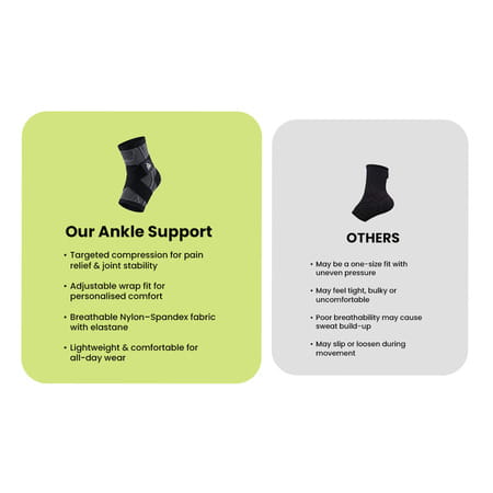 Actifit Ankle Support With Adjustable Band - Compression Brace For Pain Relief Sports & Gym - Size L