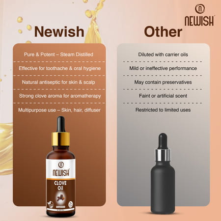 Newish Pure & Natural Clove Oil For Teeth Pain Skin & Hair 30Ml
