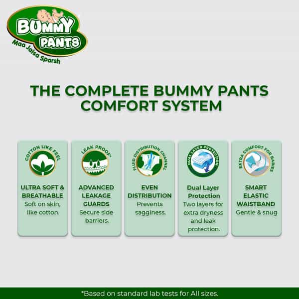 Bummy Pants Baby Diaper - L | Ultra Dry Comfort | 360 Protection | 12Hr Absorption - (2 X 30Pcs)