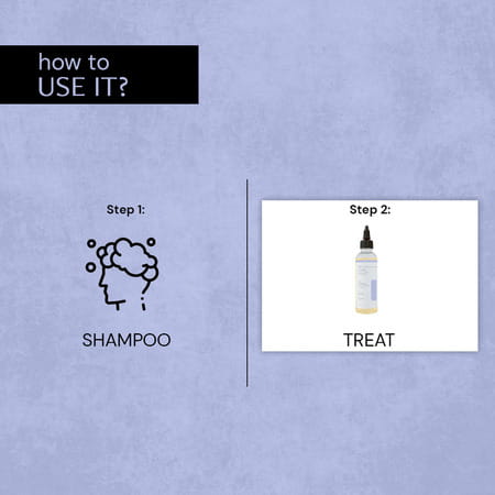 Deconstruct Anti-Dandruff Scalp Serum|0.5% Piroctone Olamine | 2% Salicylic Acid 1% Prebiotic|100Ml