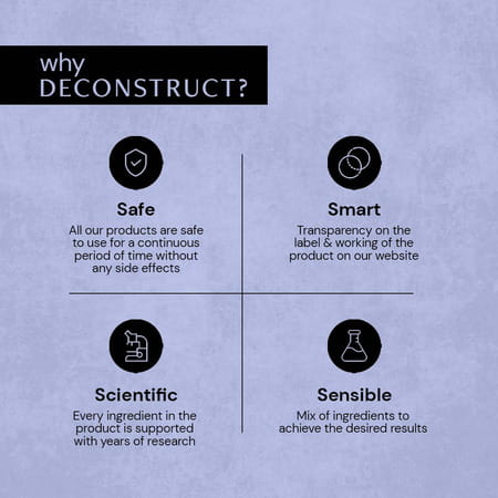 Deconstruct Anti-Dandruff Scalp Serum|0.5% Piroctone Olamine | 2% Salicylic Acid 1% Prebiotic|100Ml