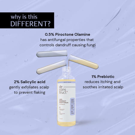 Deconstruct Anti-Dandruff Scalp Serum|0.5% Piroctone Olamine | 2% Salicylic Acid 1% Prebiotic|100Ml