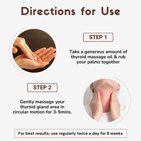 Coco Crush Thyroid Massage Oil - 100ml