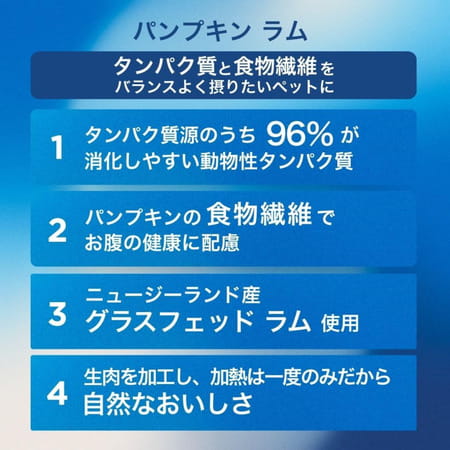 Farmina N&D Pet Foods Pumpkin Dry Dog Pet Food | Adult Mini Breed | 2.5-Kg | Lamb And Blueberry