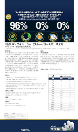 Farmina N&D Pet Foods Pumpkin Dry Dog Pet Food | Adult Mini Breed | 2.5-Kg | Lamb And Blueberry