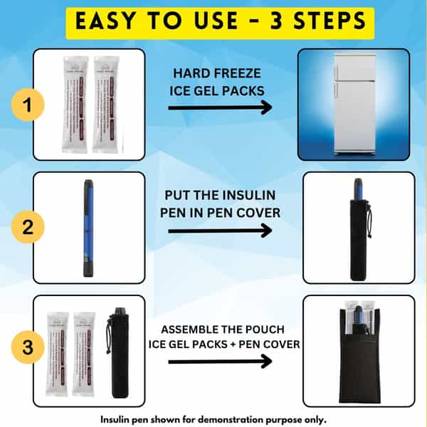 Outer Woods Insulin Cooler Pouch With 2 Mini Ice Gel Packs | 3+ Hrs Cooling | Insulin Pouch - Black