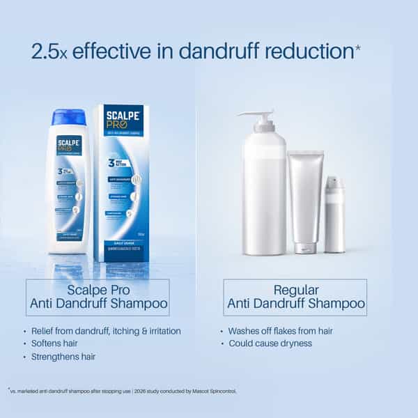 Scalpe Pro Anti-Dandruff Shampoo 200 Ml