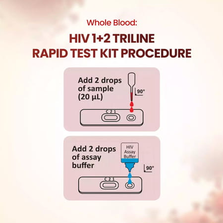 Once Rapid Hiv 1+2 Triline Home Detection Instant Blood Test Diy Kit For In-Vitro Diagnostic 2 No'S